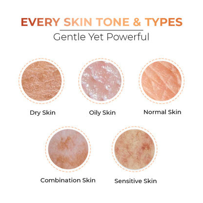 Niconi Tan Vanish Gluta-Kojic Skin Polish 180g